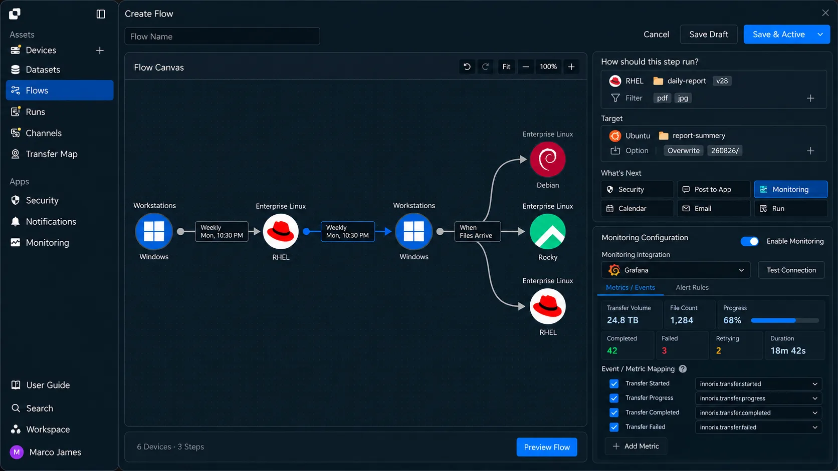 grafana-file-transfer-dashboard_3