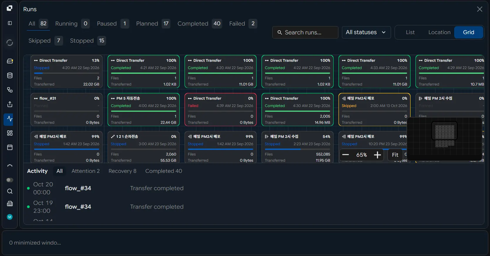 Transfer state and throughput as they happen