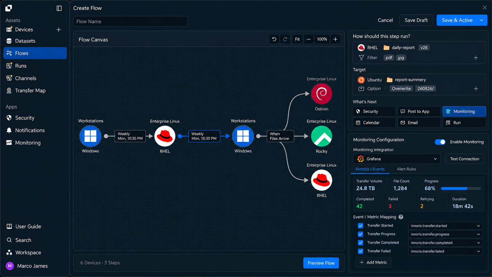 grafana-file-transfer-dashboard_3